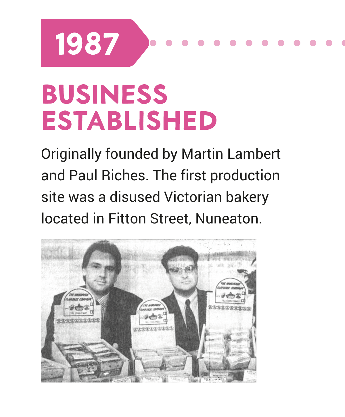 Handmade Speciality History 1987