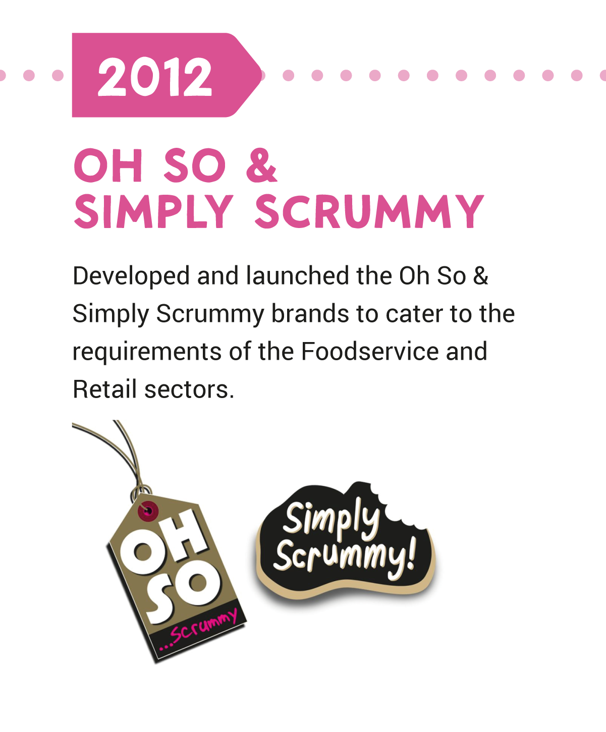 Handmade Speciality History 2012