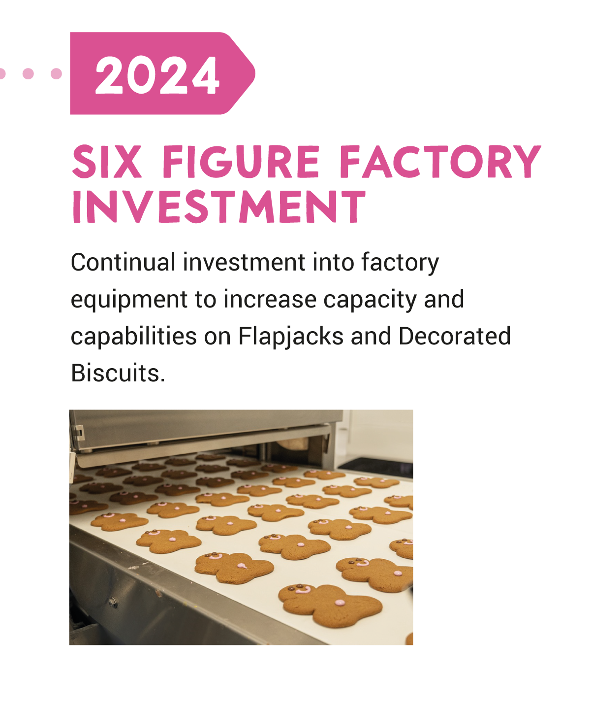 Handmade Speciality History 2024