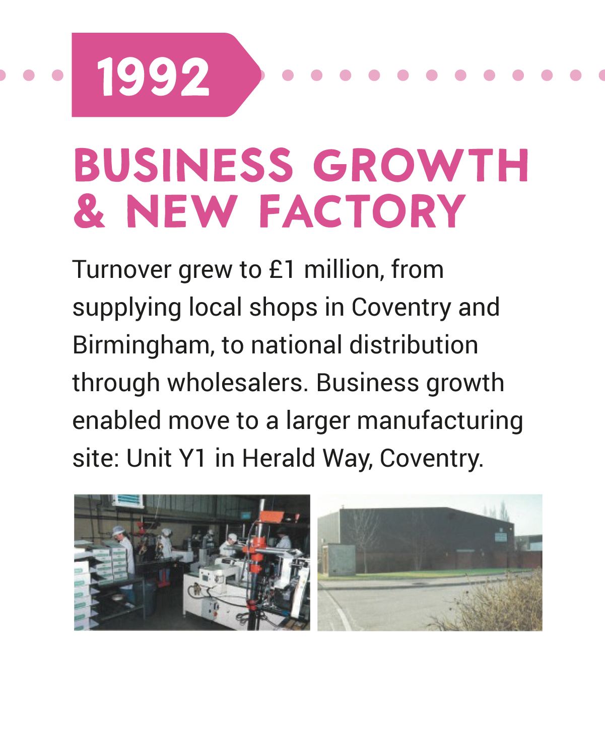 Handmade Speciality History 1992