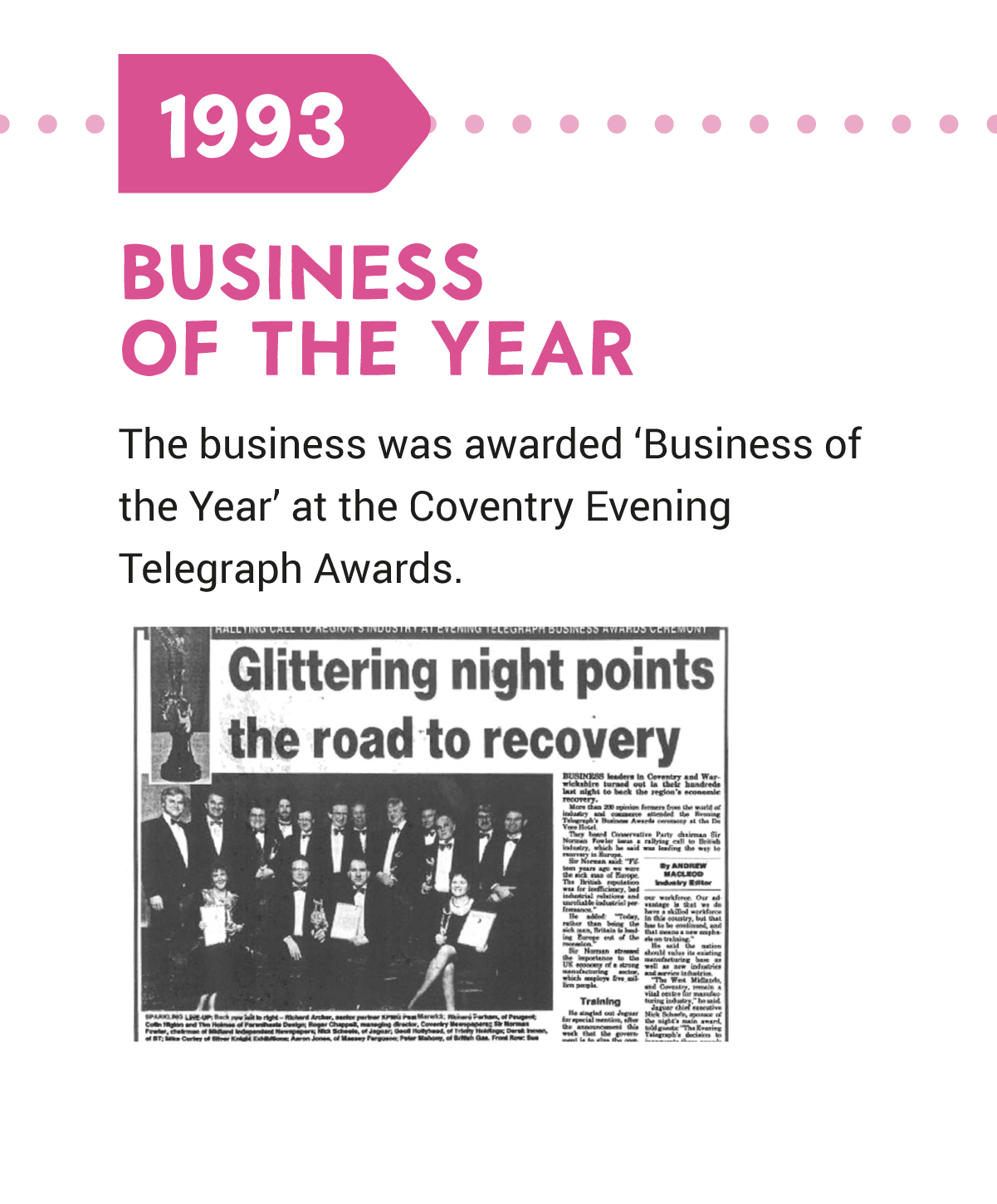 Handmade Speciality History 1993