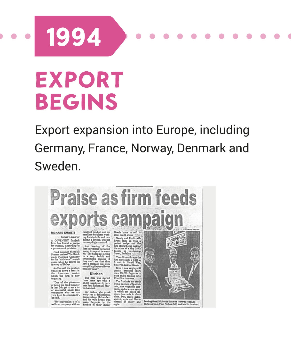 Handmade Speciality History 1994